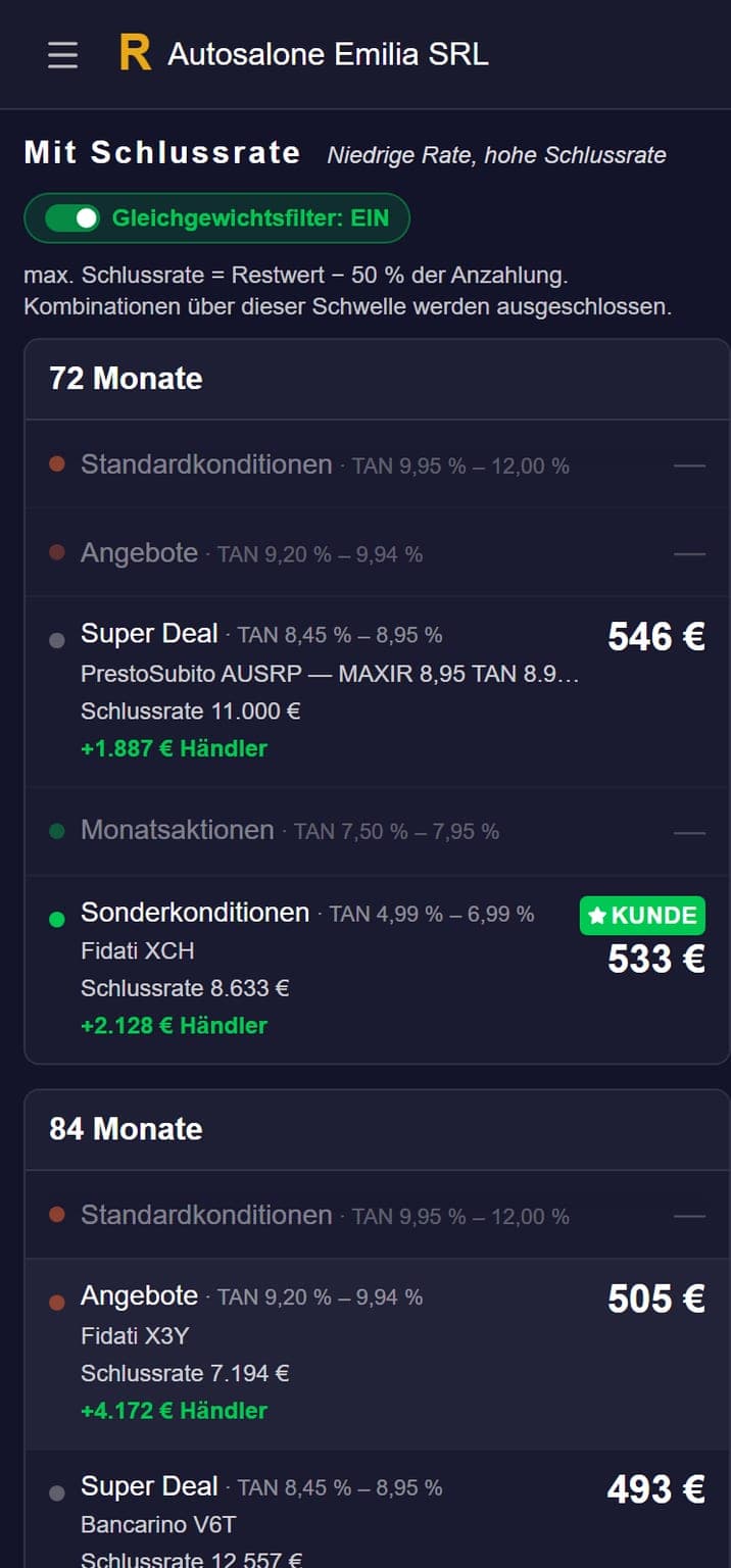 Schlussraten-Filter: schützt die lange Beziehung