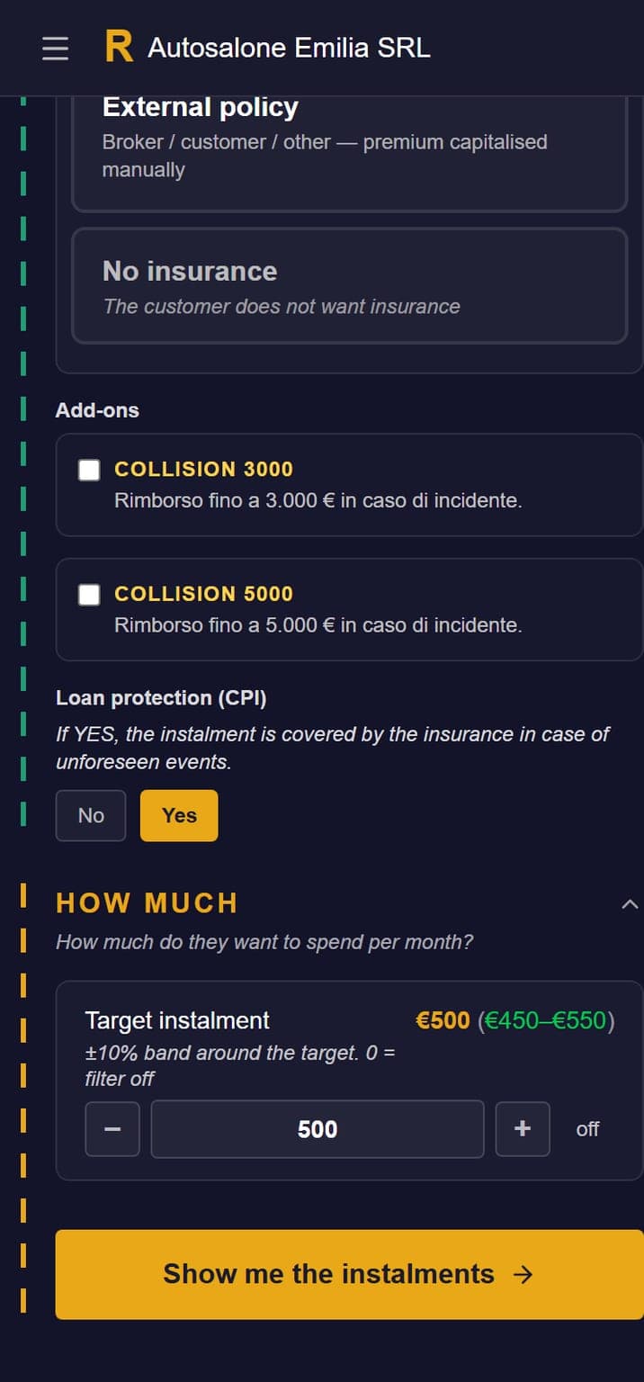 What their budget is