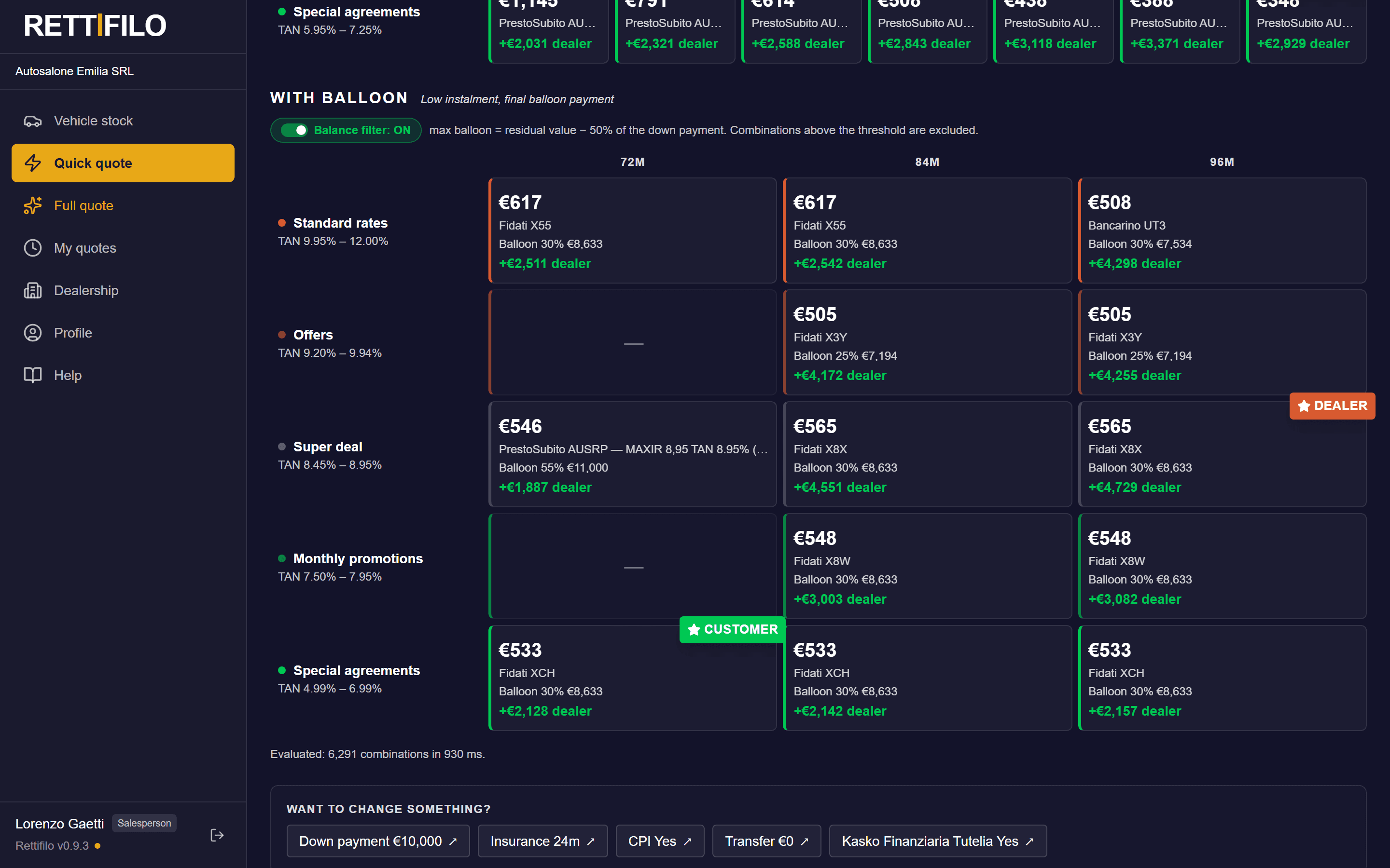 Balloon payment calculation in Rettifilo: balance filter on, grid showing the balloon and the dealer margin for every combination